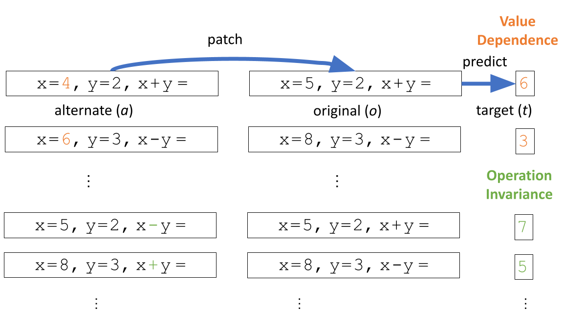 ICML